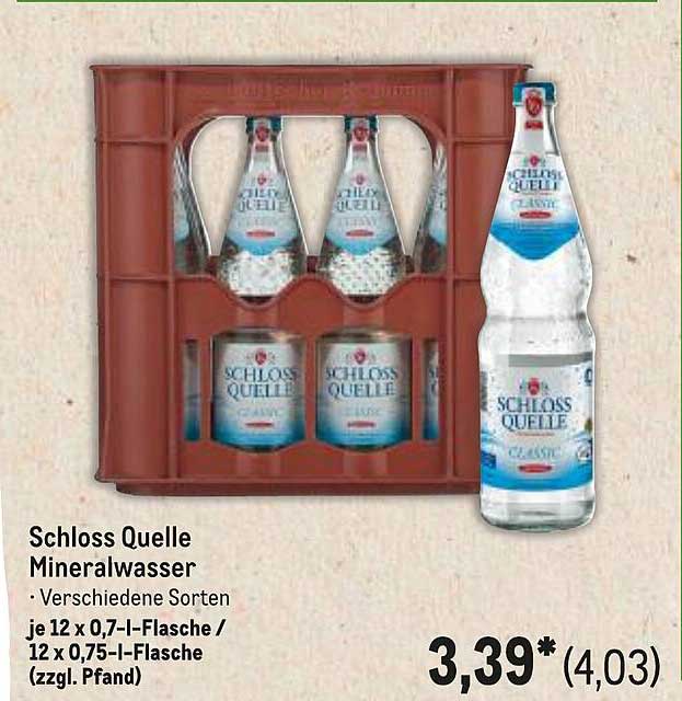 Schloss Quelle Mineralwasser - 12er Paket