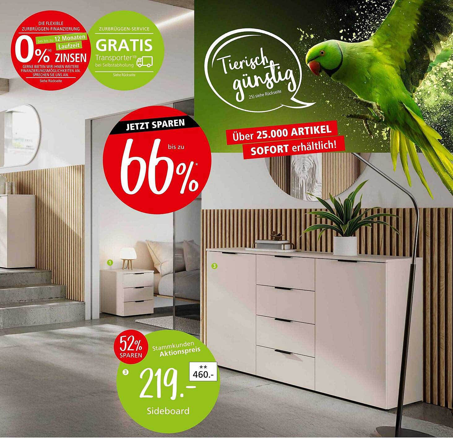 Sideboard - stilvoll, modern und praktisch