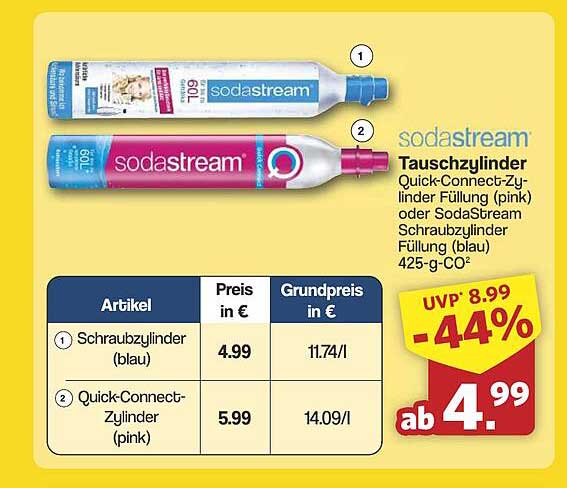 SodaStream Tauschzylinder: Schraubzylinder (blau) oder Quick-Connect-Zylinder (pink)