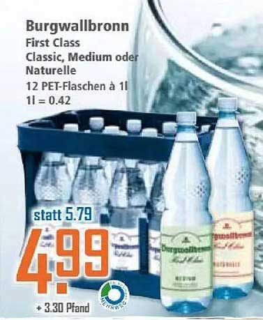 Burwallbronn First Class Classic, Medium oder Naturelle - 12 PET-Flaschen à 1 l