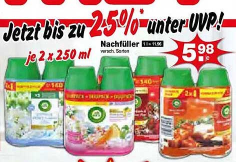 Jetzt bis zu 25% unter UVP! Nachfüller 2 x 250 ml