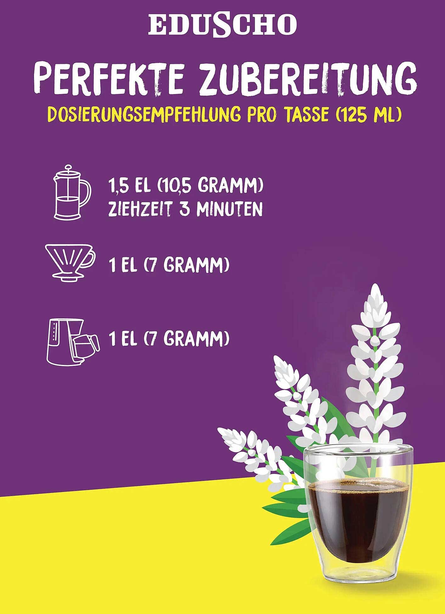 Perfekte Zubereitung von EDUSCHO Kaffee