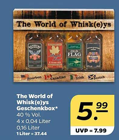 The World of Whisk(e)ys Geschenkbox