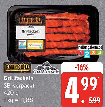 Grillfackeln - perfekt für jede Grillparty