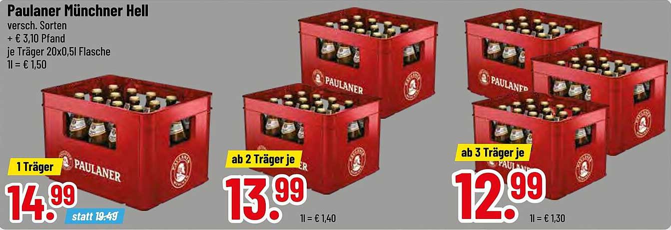 Paulaner Münchner Hell - Verschiedene Sorten