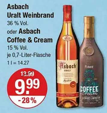 Asbach Uralt Weinbrand oder Asbach Coffee & Cream