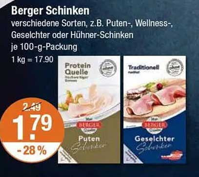 Berger Schinken - verschiedene Sorten, z.B. Puten-, Wellness-, Geselchter oder Hühnchen-Schinken