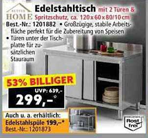 Edelstahl-Tisch mit 2 Türen & Spritzschutz