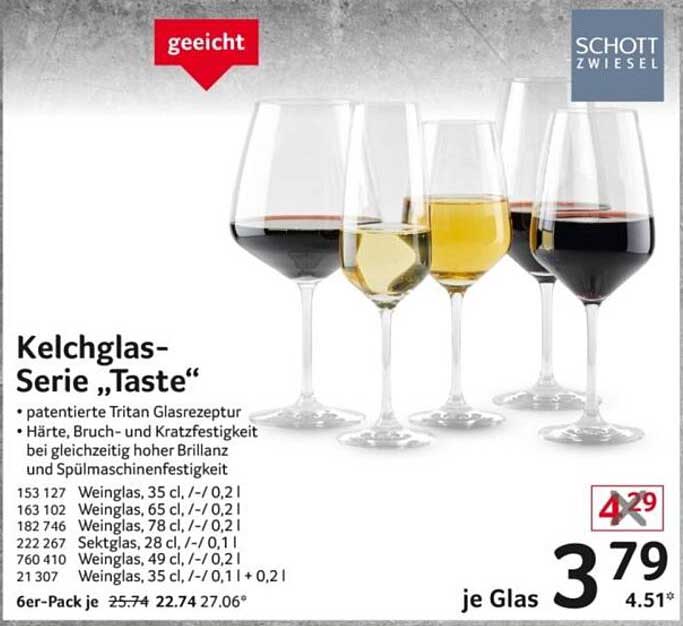 Kelchglas-Serie „Taste“ von Schott Zwiesel