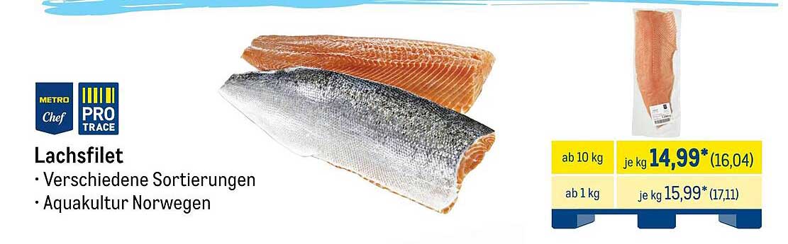 Lachsfilet - Verschiedene Sortierungen - Aquakultur Norwegen