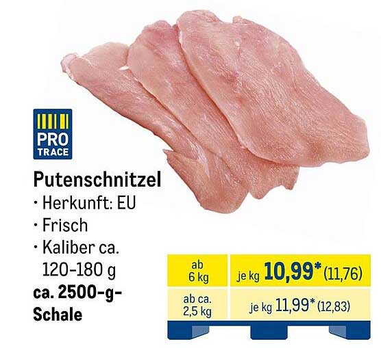 Putenschnitzel – frisch und zart aus der EU