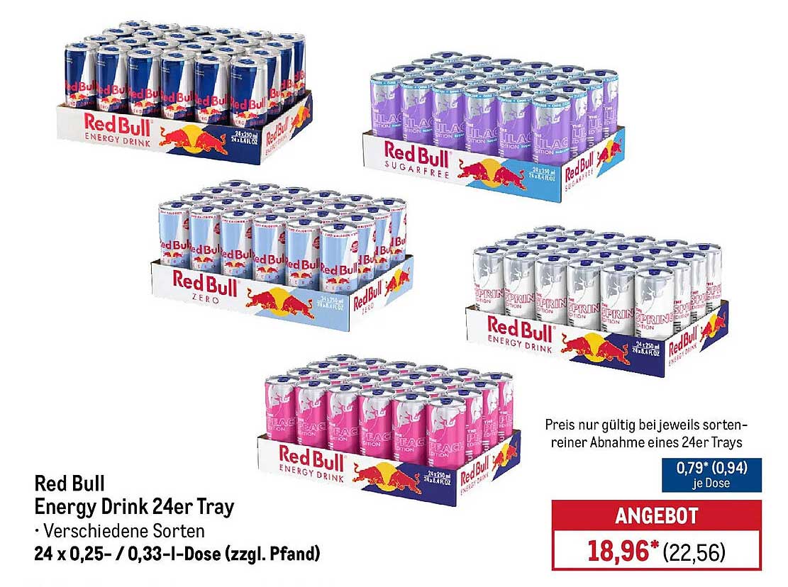 Red Bull Energy Drink 24er Tray