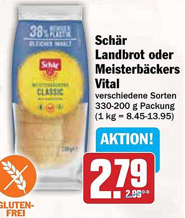 Schär Landbrot oder Meisterbäckers Vital