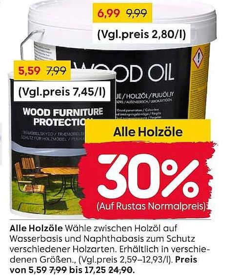 Alle Holzöle