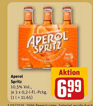 Aperol Spritz