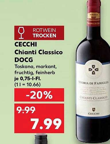 CECCHI Chianti Classico DOCG