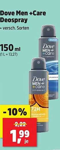 Dove Men +Care Deospray