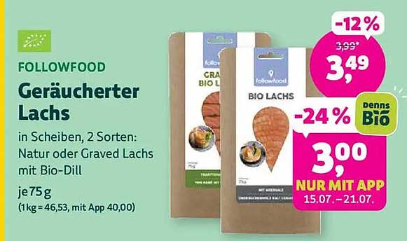 Geräucherter Lachs