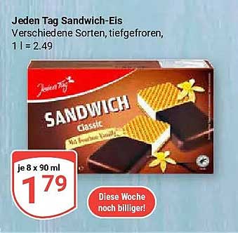 Jeden Tag Sandwich-Eis