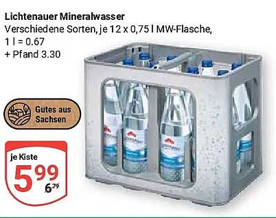 Lichtenauer Mineralwasser