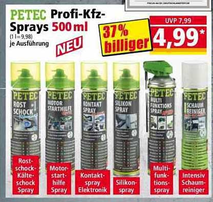 PETEC Profi-Kfz-Sprays 500 ml