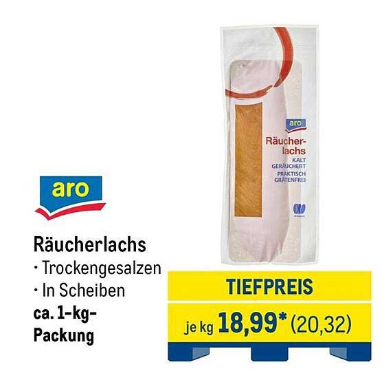 Räucherlachs