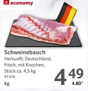 Schweinebauch