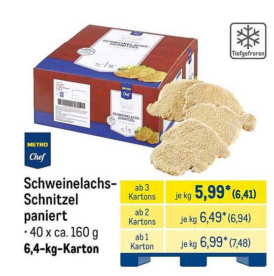 Schweinelachs-Schnitzel paniert