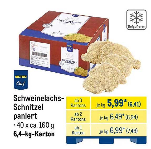 Schweinelachs-Schnitzel paniert