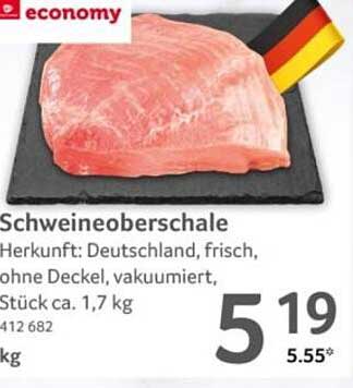 Schweineoberschale
