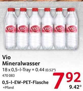 Vio Mineralwasser
