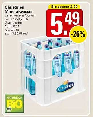 Christinen Mineralwasser Kiste 12x0,75L