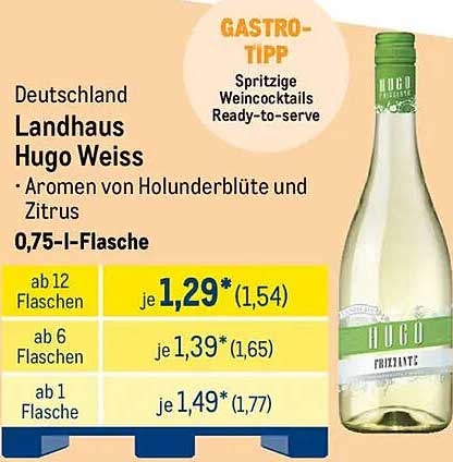 Landhaus Hugo Weiss - Aromen von Holunderblüte und Zitrus