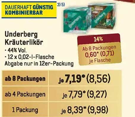 Underberg Kräuterlikör