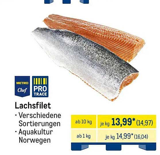 Lachsfilet - Verschiedene Sortierungen aus Aquakultur Norwegen
