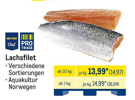 Lachsfilet - Verschiedene Sortierungen aus Aquakultur Norwegen