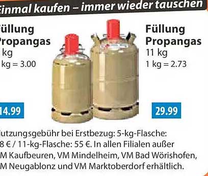 Füllung Propangas