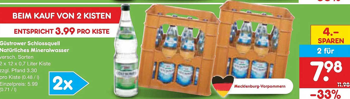Güstrower Schlossquell Natürliches Mineralwasser