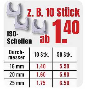 ISO-Schellen