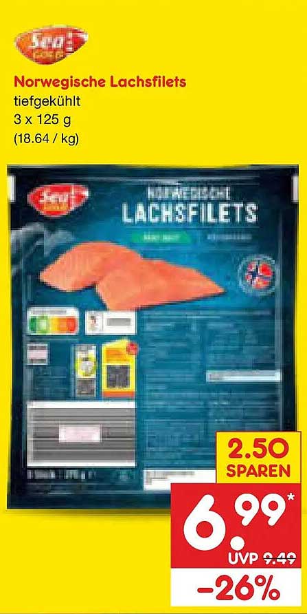 Norwegische Lachsfilets