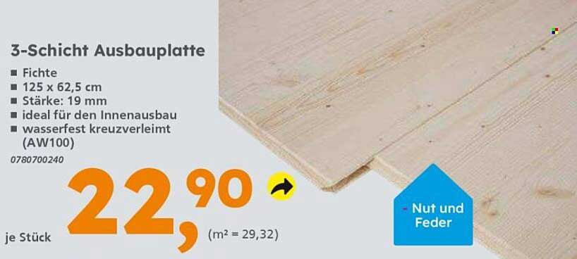 3-Schicht Ausbauplatte