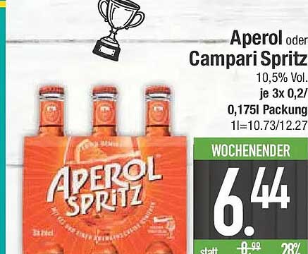 Aperol oder Campari Spritz