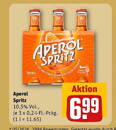 Aperol Spritz