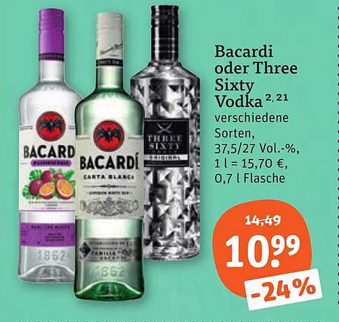 Bacardi oder Three Sixty Vodka