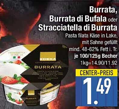 Burrata, Burrata di Bufala oder Stracciatella di Burrata