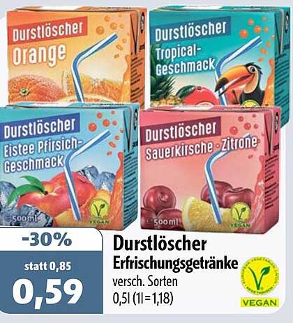 Durstlöscher Erfrischungsgetränke