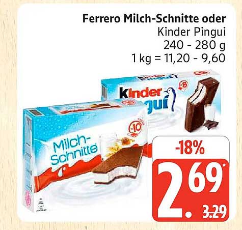 Ferrero Milch-Schnitte oder Kinder Pingui