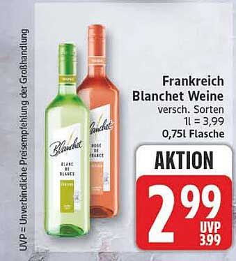 Frankreich Blanchet Weine