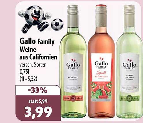 Gallo Family Weine aus Californien