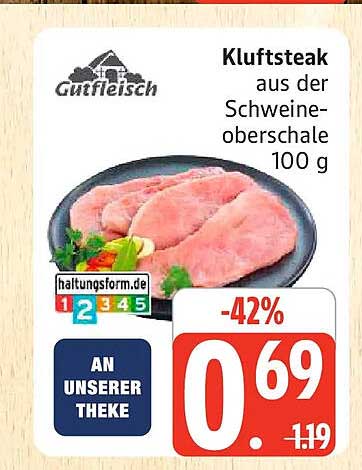 Kluftsteak aus der Schweineoberschale 100 g